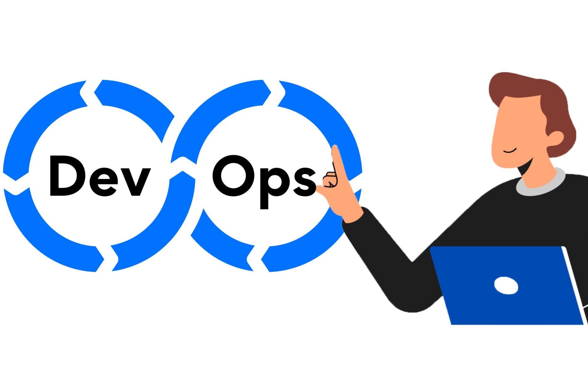 DevOps as a Service – Baobab Systems